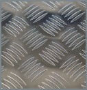 Aluminium Patterned Sheets